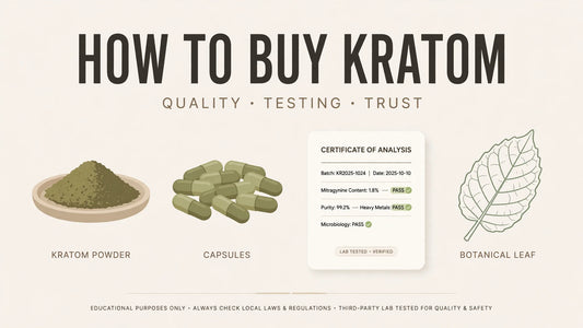 buy kratom
