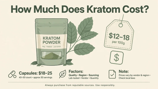 How Much Does Kratom Cost? Compare Prices, Quality and Value