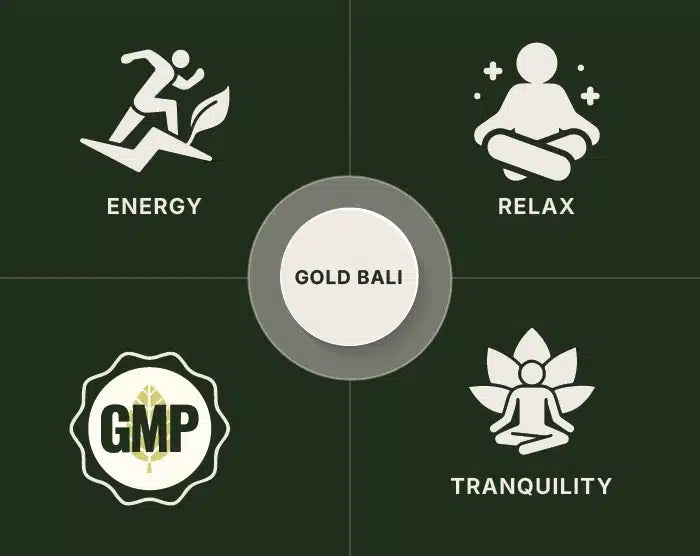 Gold Bali Kratom Powder