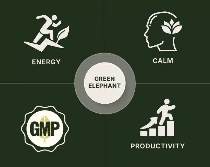 Green Elephant Kratom Powder