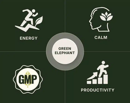 Green Elephant Kratom Powder