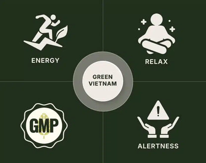 Green Vietnam Kratom Powder