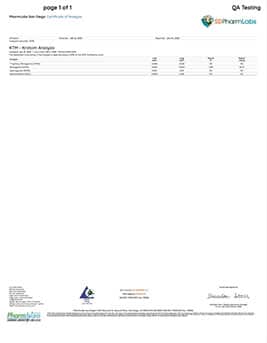 Homogenized Potency