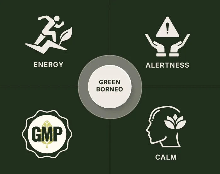 Green Borneo Capsules