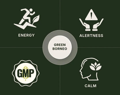 Green Borneo Capsules