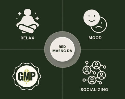 Red Maeng Da Capsules