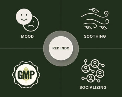 Red Indo Capsules