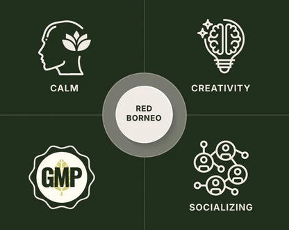 Red Borneo Capsules