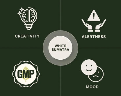 White Sumatra Capsules