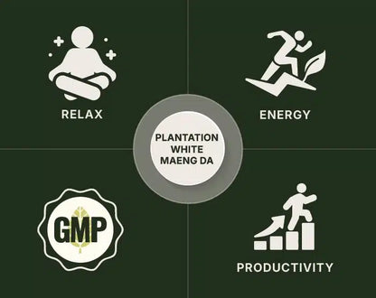 Plantation White Maeng Da Kratom Powder
