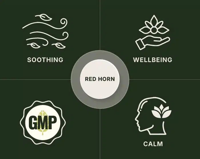 Red Horn Kratom Powder