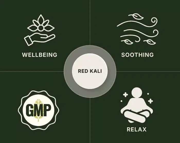 Red Kali Kratom Powder