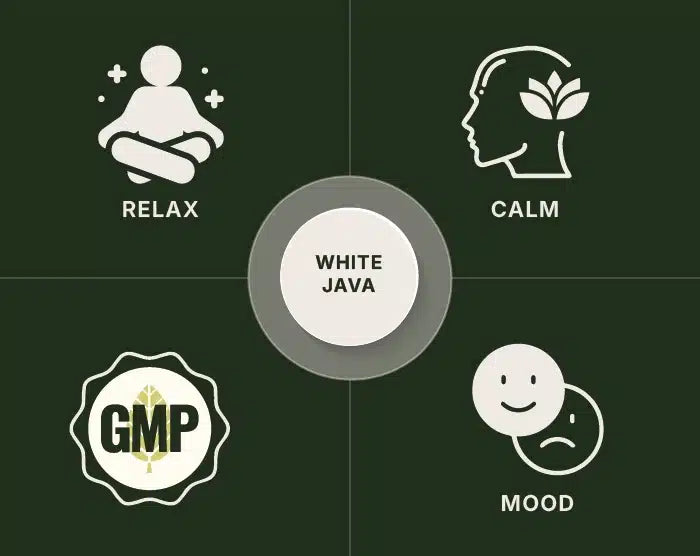 White Java Kratom