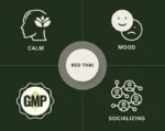 Mood Kratom Capsules