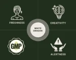 Mood Kratom Capsules