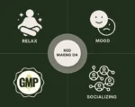 Mood Kratom Capsules