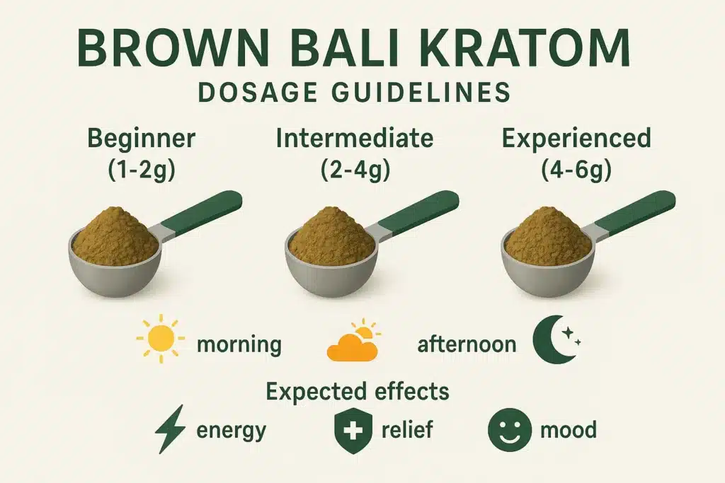 Brown Bali Kratom (3)