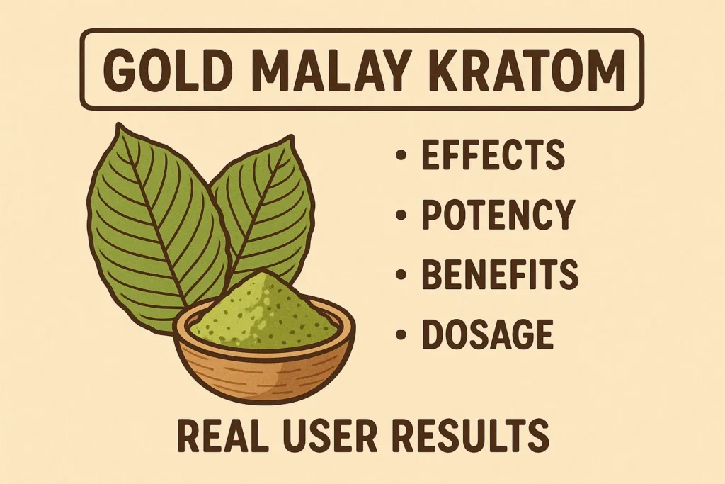 Gold Malay Kratom