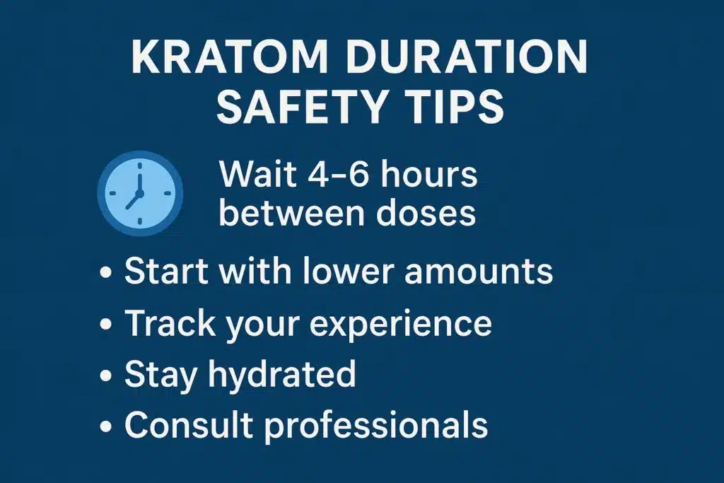 How Long Does Kratom Last