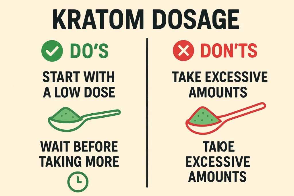 How Much Kratom Should I Take As Beginner
