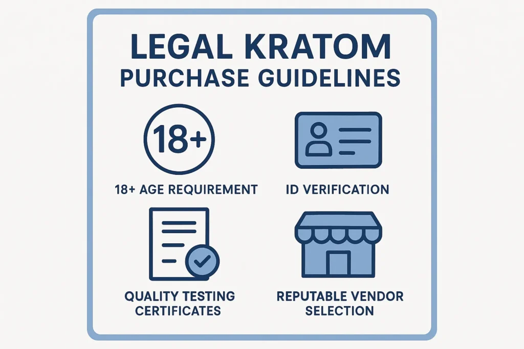 Indiana kratom purchase legal guideline