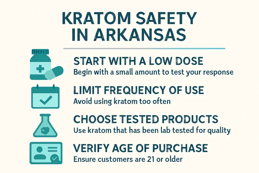 Is Kratom Legal In Arkansas. and legal guidelines