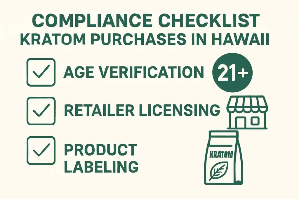 Checklist for kratom purchases in Hawaii