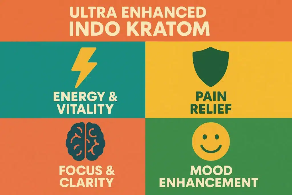 Ultra Enhanced Indo Kratom (1)