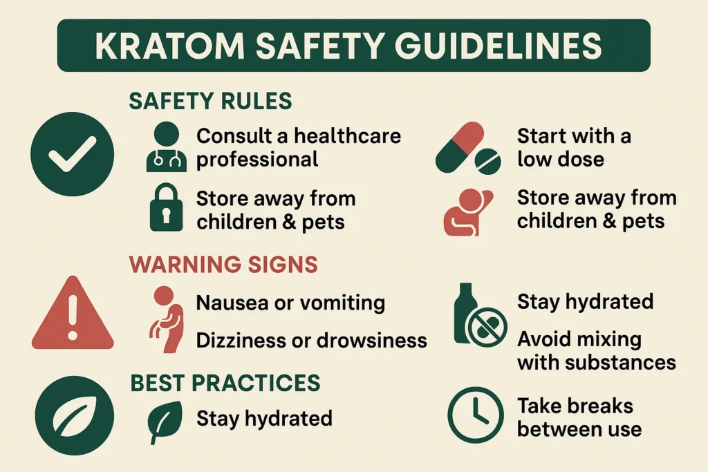 kratom safety guidelines
