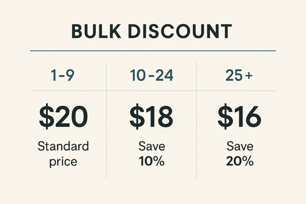 Quality testing standards for safety.