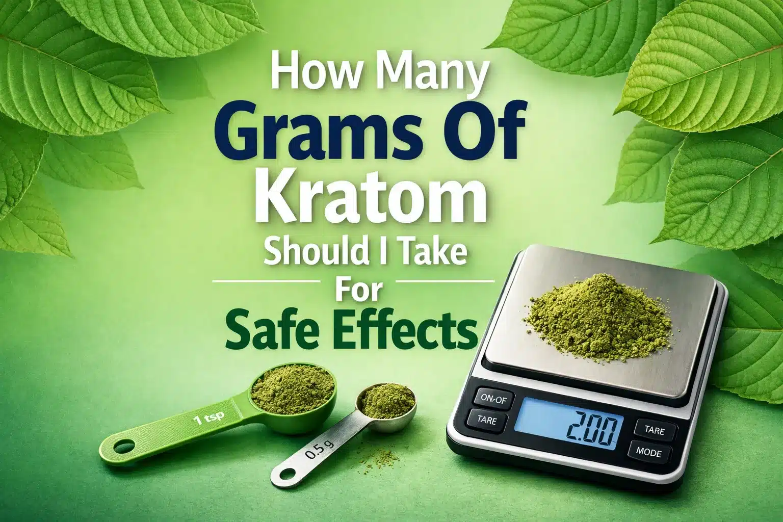 How Many Grams Of Kratom Should I Take