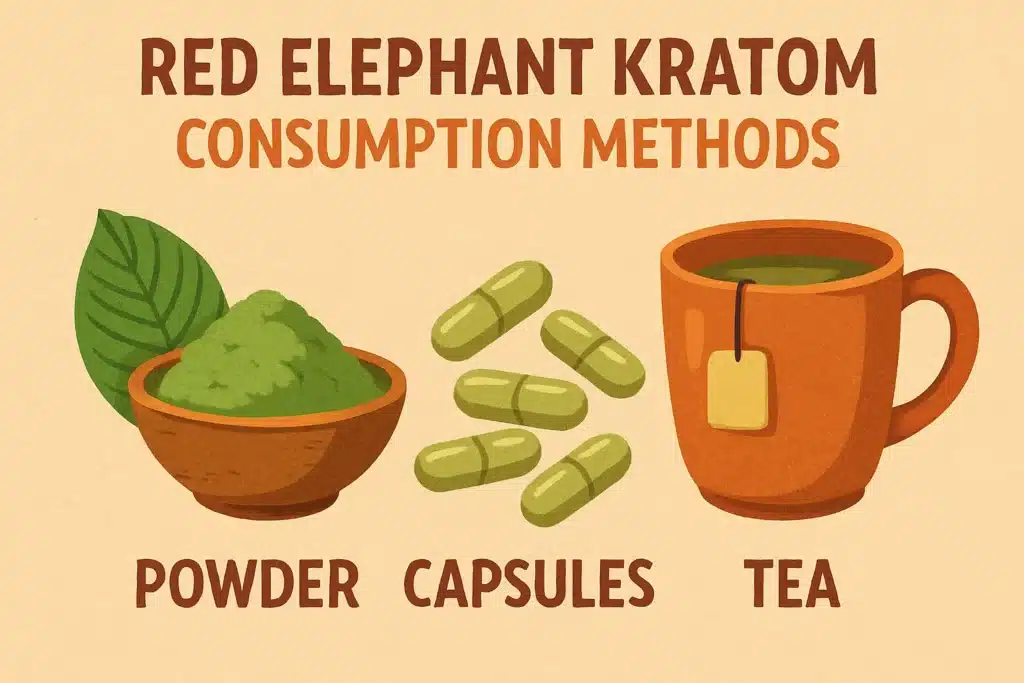 Kratom consumption methods: powder, capsules, tea.